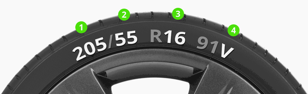 find-tyre-size.png
